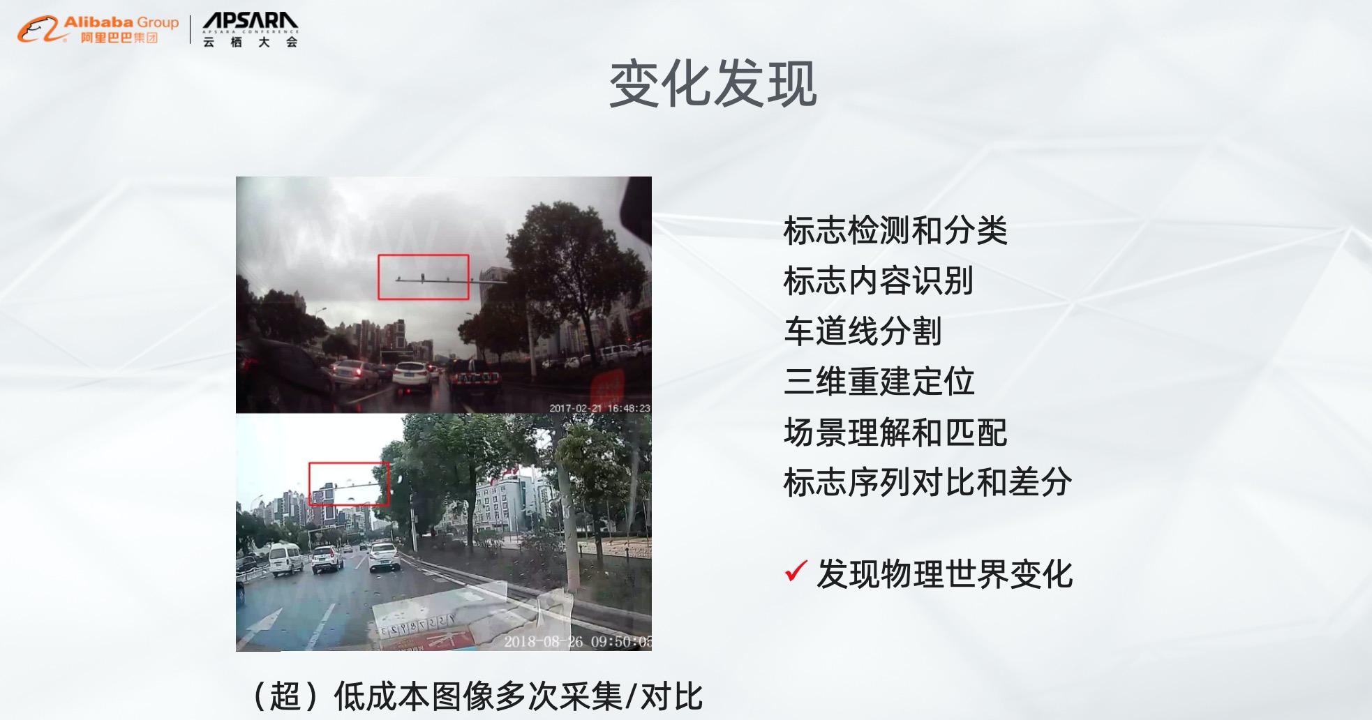 阿里巴巴首席人工智能科学家,阿里巴巴高德地图工作