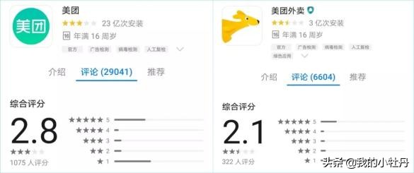 王兴美团百万骑手,美团王兴2018