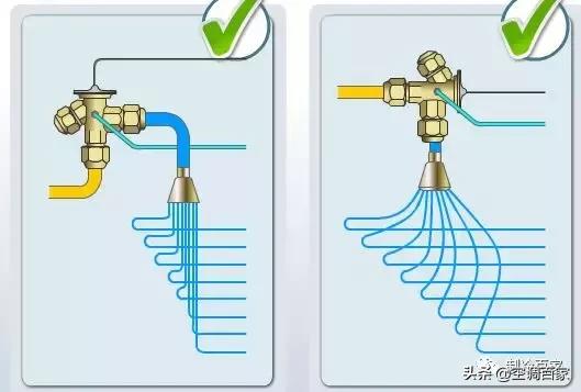 膨胀阀怎么修,膨胀阀分解维修
