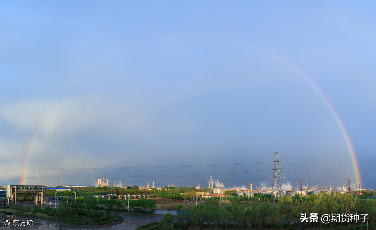 期货最好的资金管理方法,期货的资金管理有效方法
