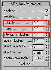 一张图片怎么制作出3d效果,3d效果图秒变照片级的秘诀