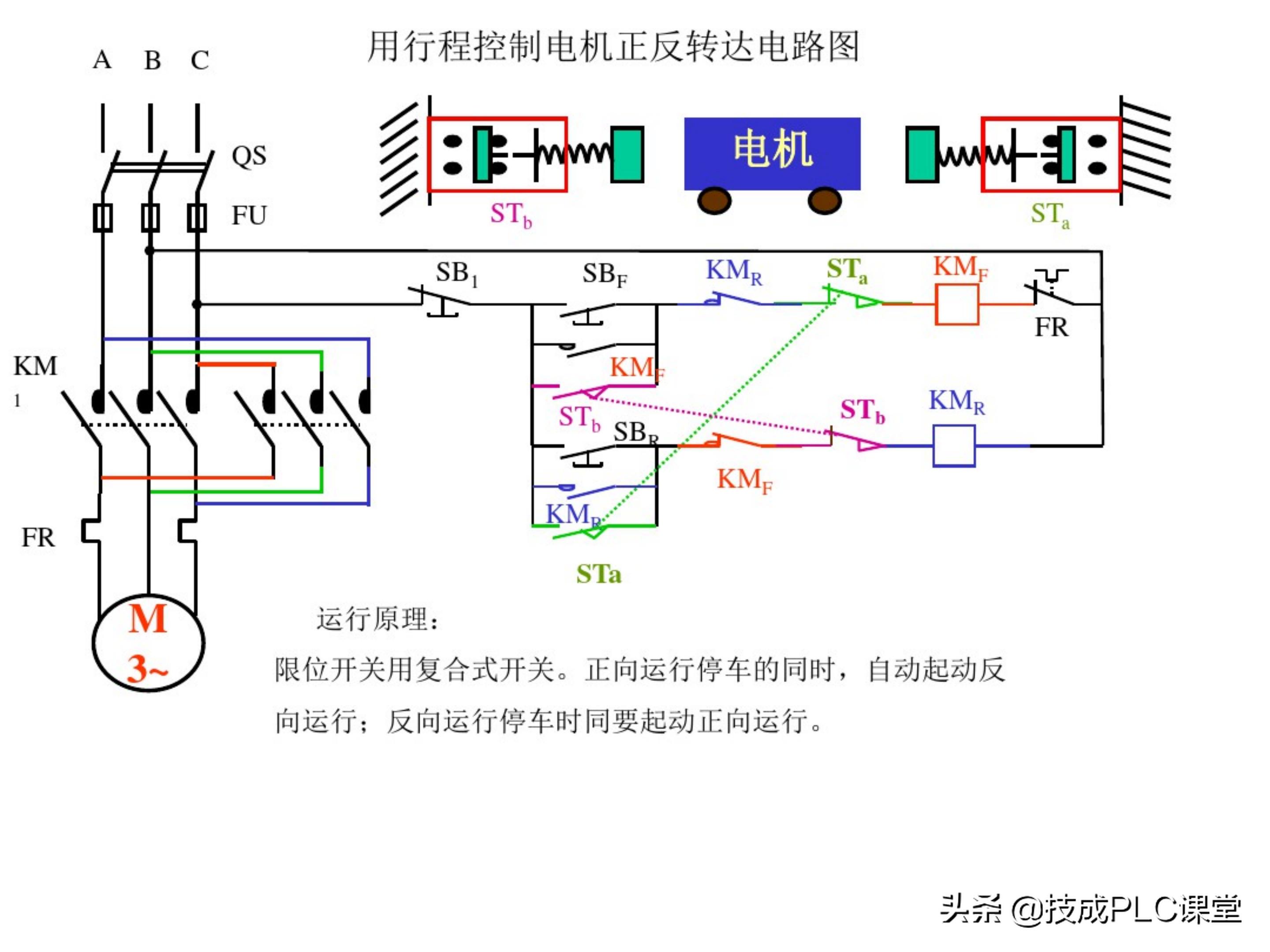 66张图带你一次学懂初级电工必备基础知识点！收藏备用