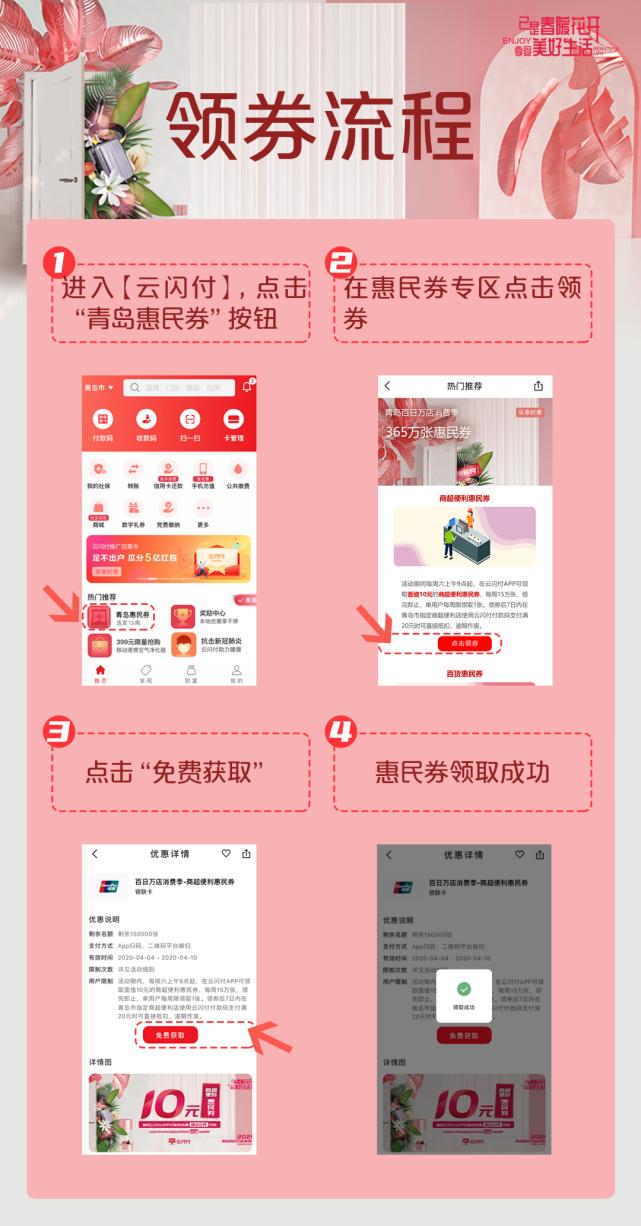 青岛惠民券发放时间表,青岛惠民券截止日