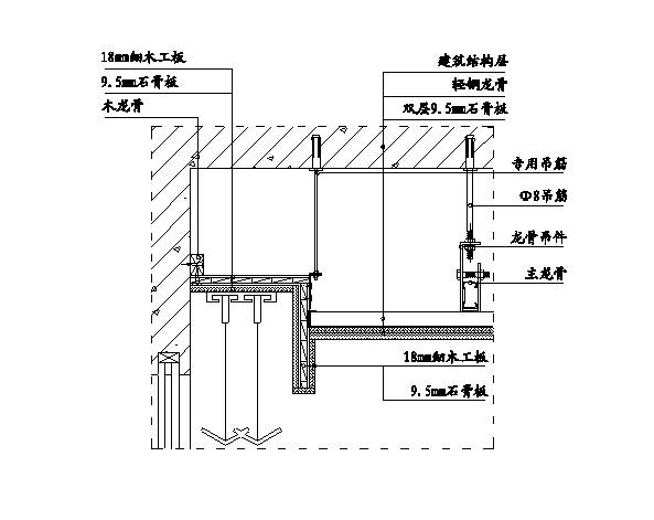 建筑精装修施工工艺流程大全,精装修施工图深化设计流程