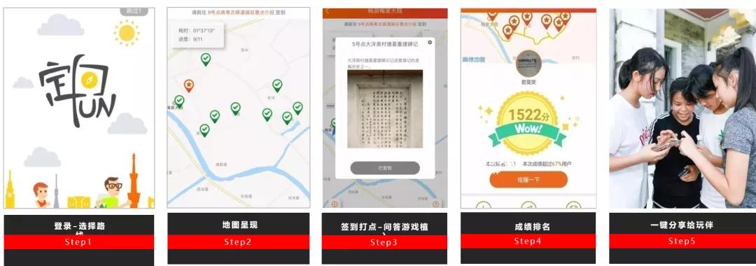 佛山桂城50公里打卡,佛山3天打卡路线