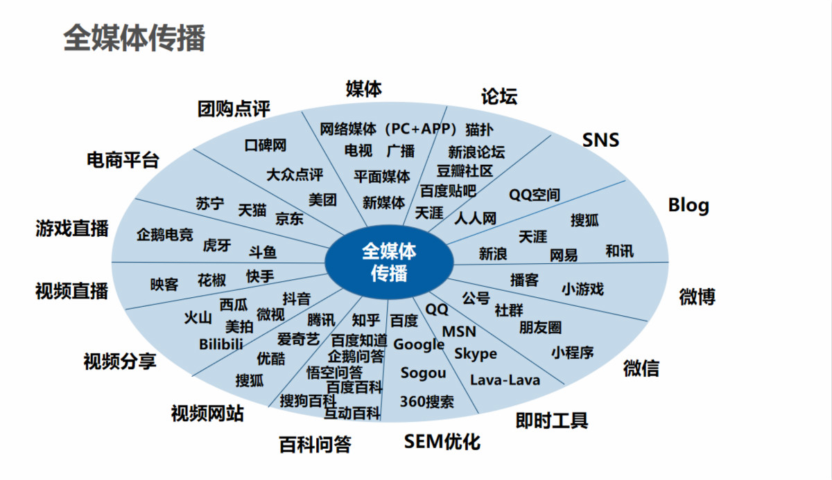 闈掑嘲浼犲獟鑹轰汉,闈掑嘲浼犲獟