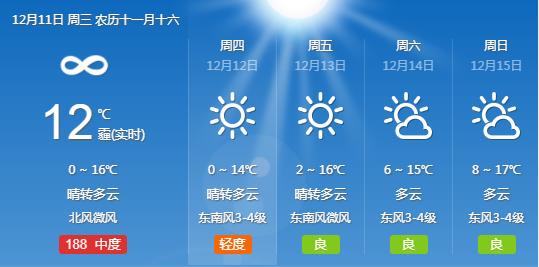 合肥大蜀山游玩攻略,合肥蜀山区最值得去的地方