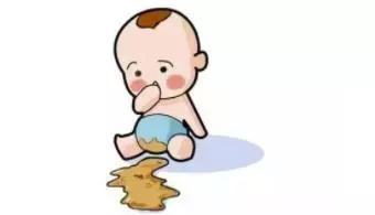 儿童不能用的药有哪些,儿童治疗药品不宜使用