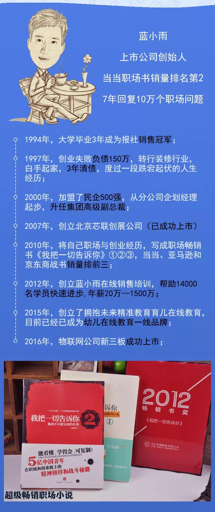 外贸沟通技巧与话术开单,恭喜鼓励业务员开单的话术
