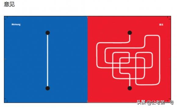 医疗卫生系统结构化面试必背100题,事业单位结构化面试必背套话2021