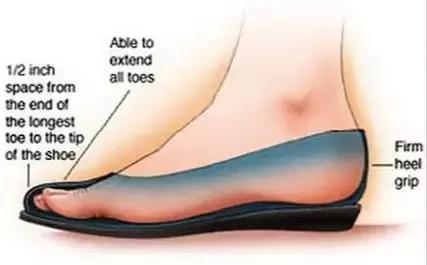 糖尿病人如何选购适合的鞋子,糖尿病患者如何选择鞋