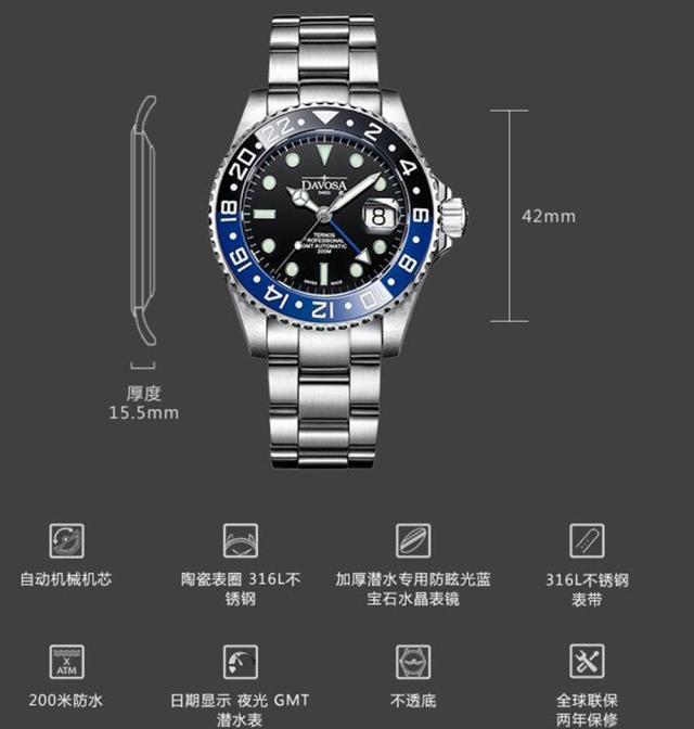 格林威治未完待续,格林威治从哪里来