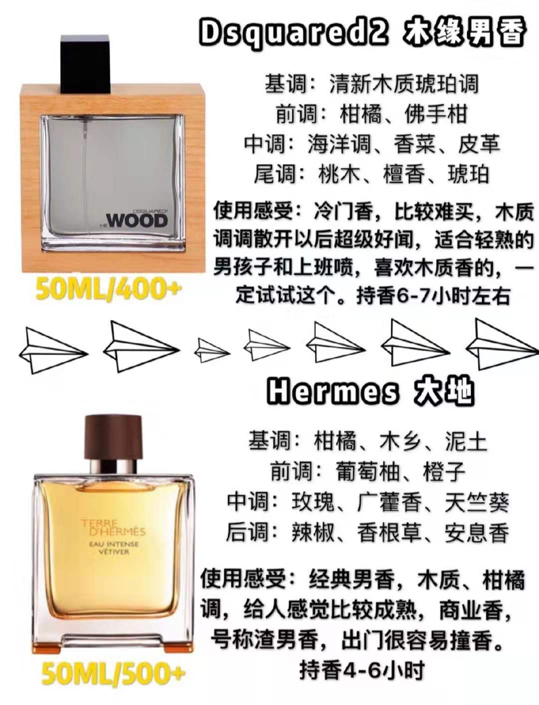 初入职场男生香水平价推荐,男士香水推荐排行榜前十名职场