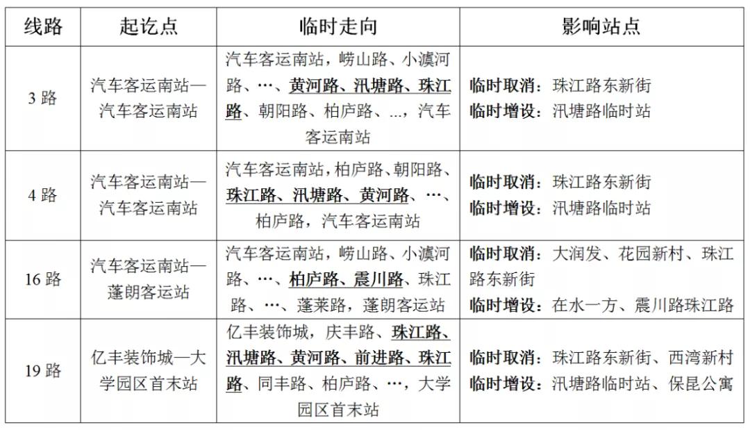 昆山发布最新通知12号通告,昆山参保截止日期