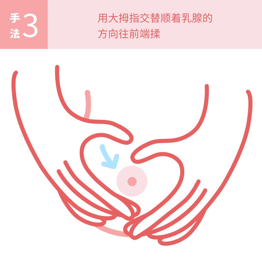 乳腺炎按摩完肉疼,乳房按摩能治疗乳腺炎吗