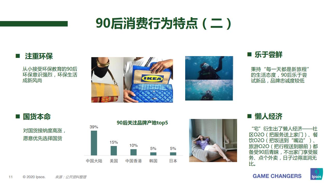 益普索大众,益普索消费信息