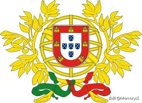 葡萄牙共和国签证,葡萄牙共和国