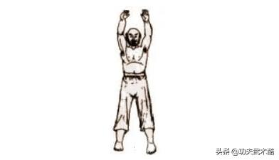 达摩十八手第一式,达摩四行禅法