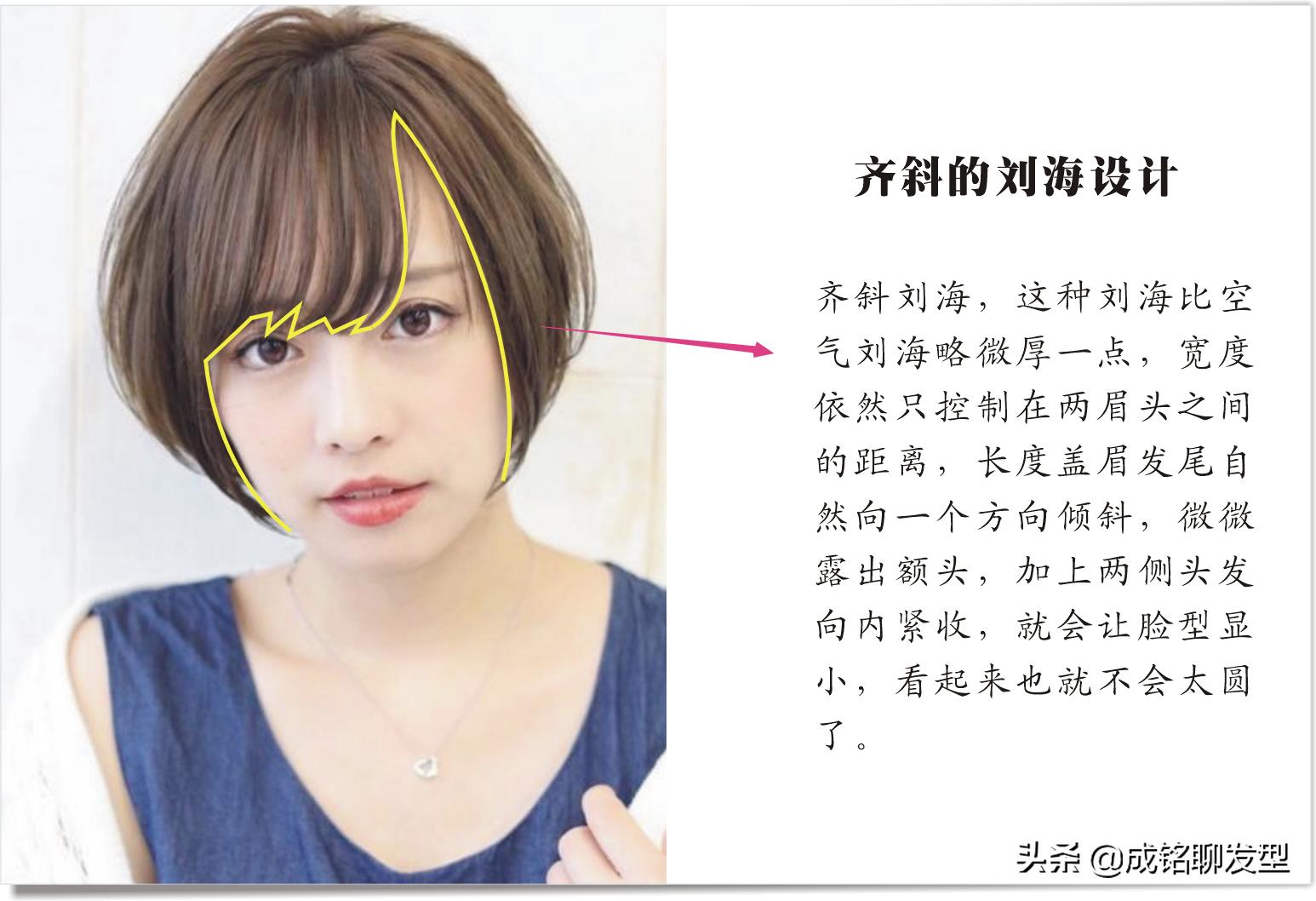 适合圆脸微胖女生发型短发微卷,适合圆脸微胖女生短发编发发型