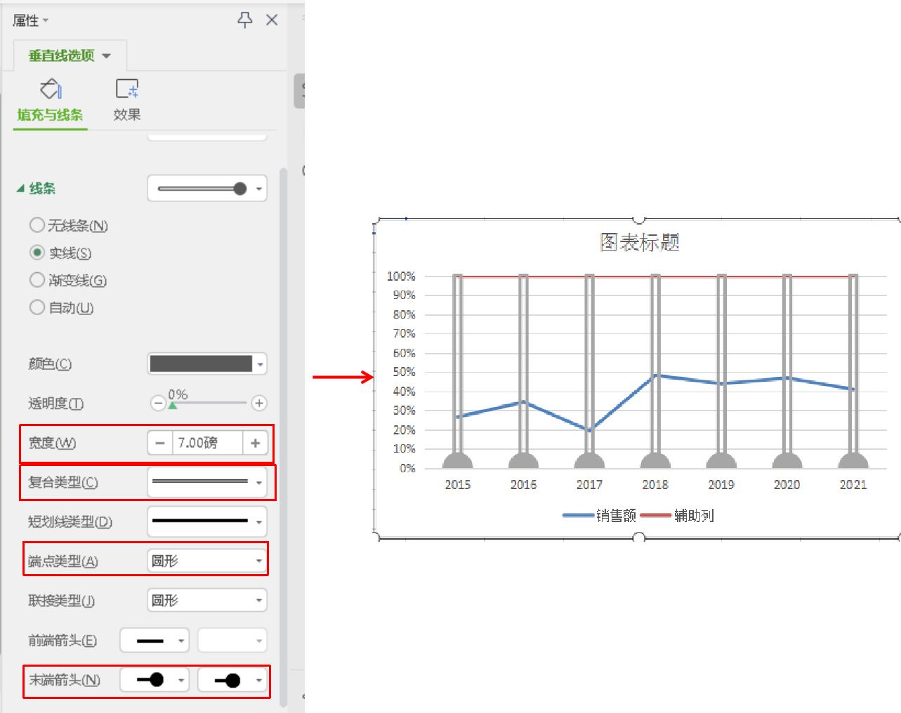 excel温度与体积曲线图,excel圆形温度计百分比图