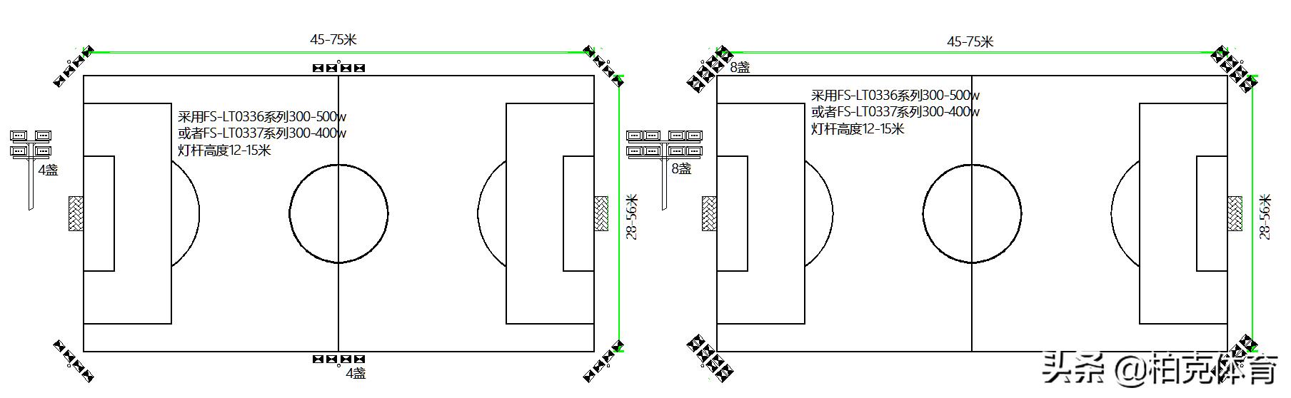 柏克体育足球场灯杆,柏克体育中心