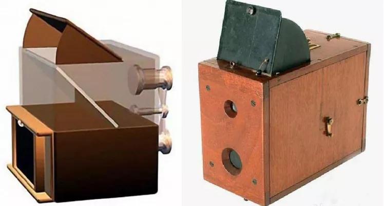 ccd相机内部结构图,单反相机的结构