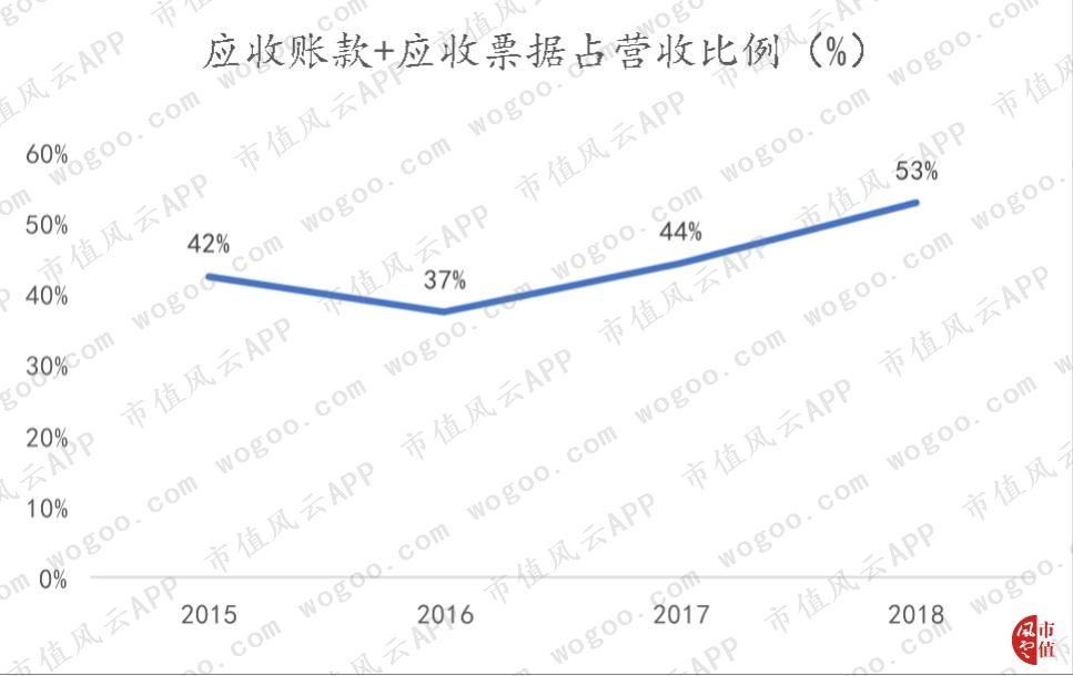 青鸟消防是国内最大消防公司,青鸟消防应急系统有几个品牌