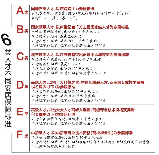 城市“抢人”的马太效应：更易入户、更多补贴、更好前景