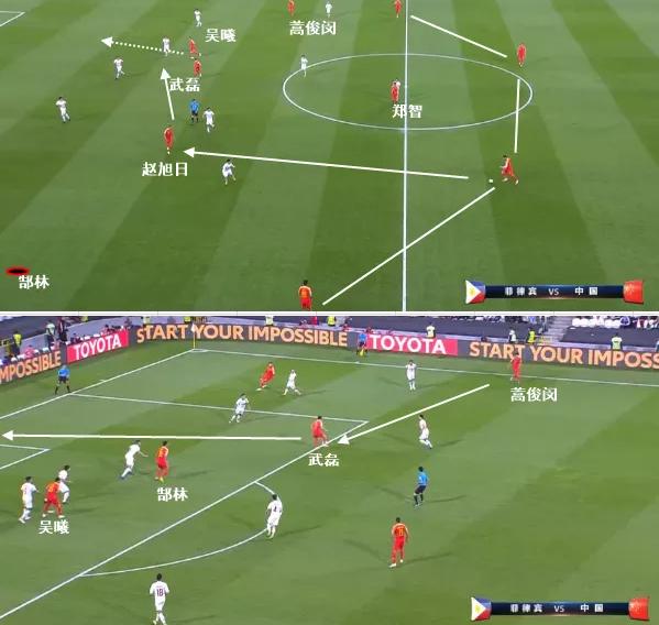 杨晨评价武磊国家队比赛表现,武磊分析世界杯预测阿根廷荷兰