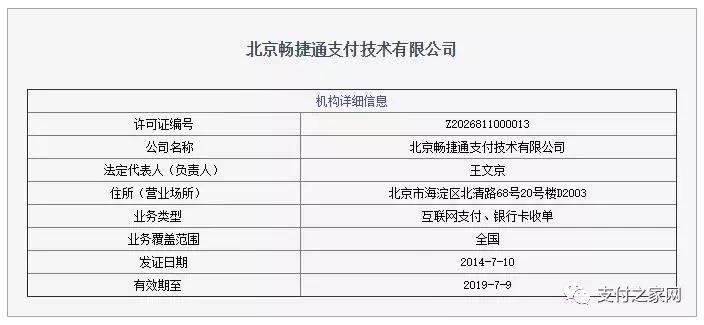 央行连开三张罚单，百付宝等违反清算管理规定遭罚！