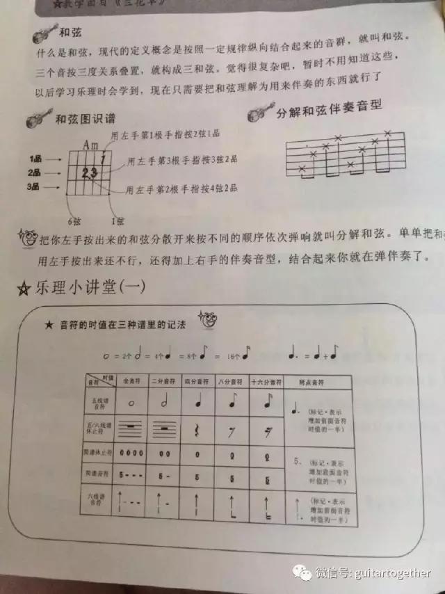 什么都不懂能学会吉他吗,吉他最简单的一分钟学会