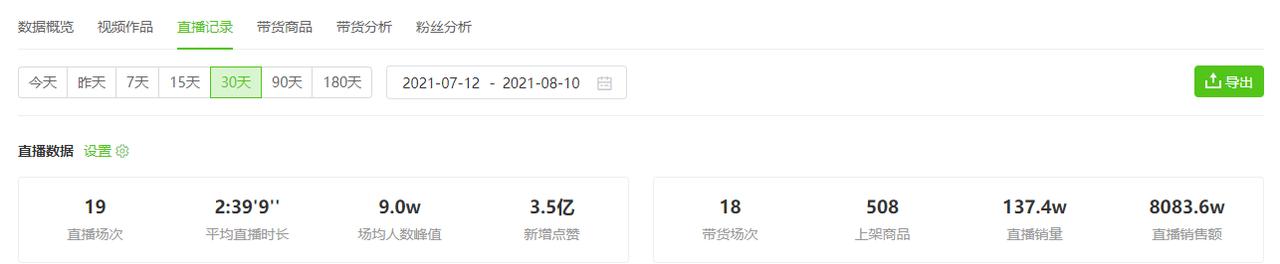 突然被封！2800万粉账号直播踩坑，“1元秒杀”在抖音不能用了？