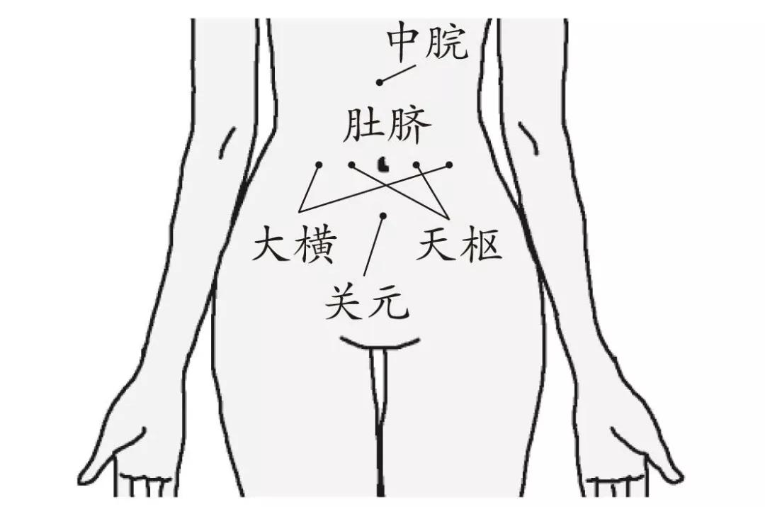 过年要注意的养生知识有哪些,春节后养生调整指南记得收藏