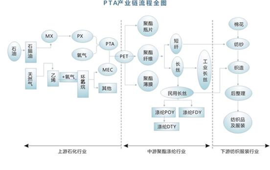 能源化工etf是实时交易的吗,能源化工etf怎么操作