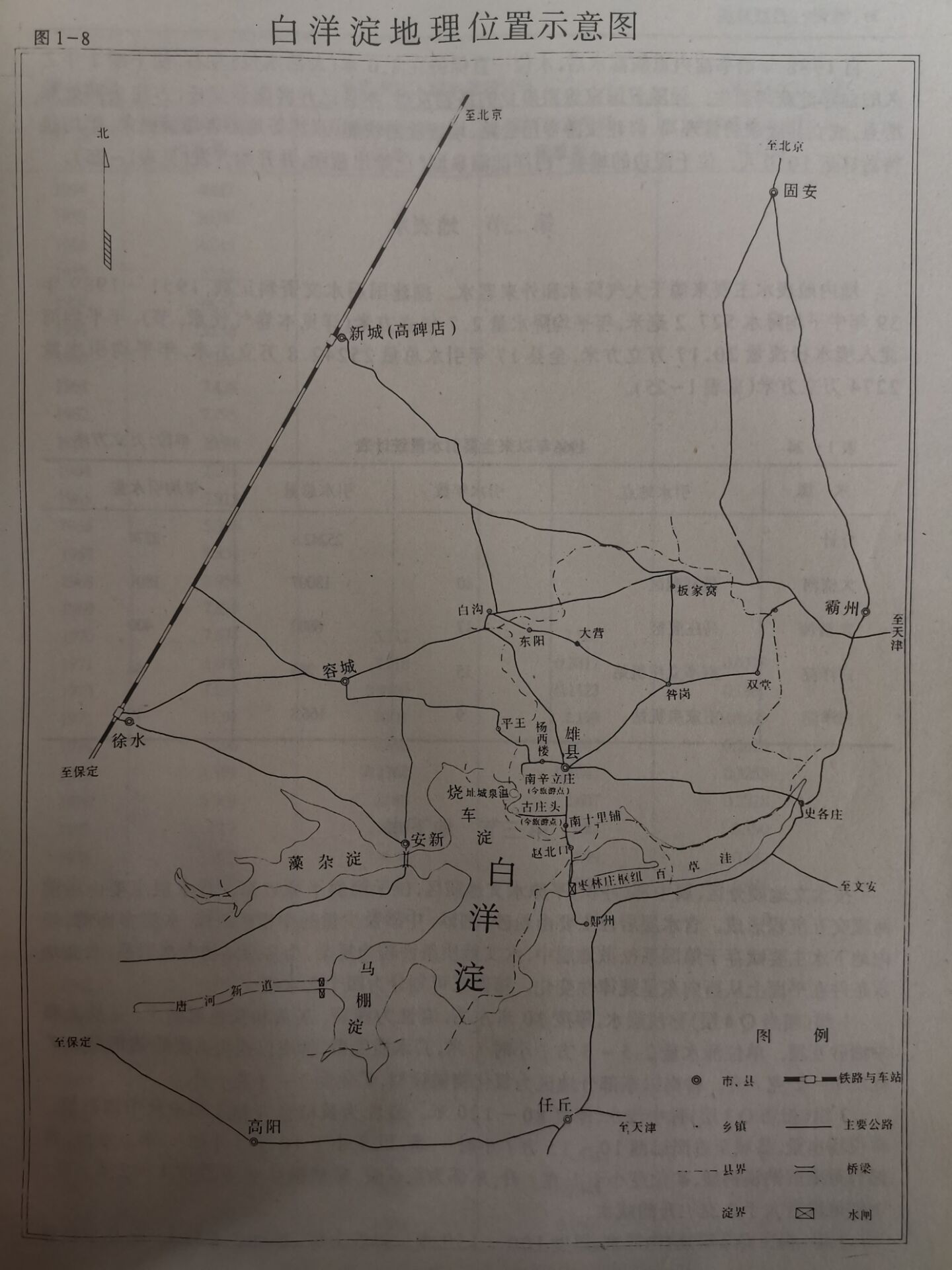 白洋淀的后花园,雄安新区后花园