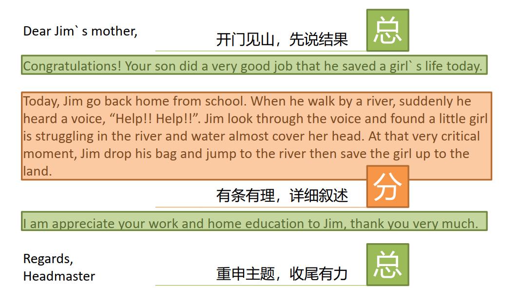 职场人都必看的邮件使用技巧,职场邮件礼仪