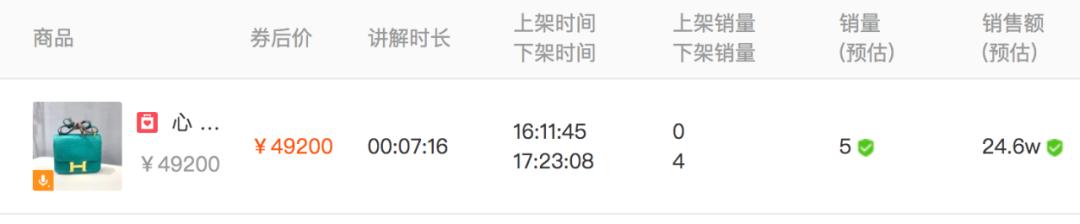 快手直播电商抖音电商,直播电商快手和抖音最大的区别