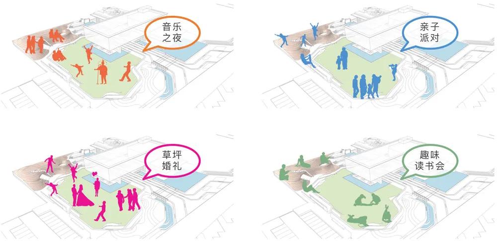太原华侨城天鹅堡休闲区,太原华侨城天鹅堡公园