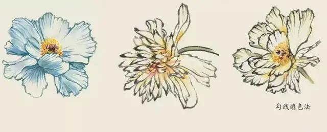 画国画不会画素描,画国画不会山石皴法