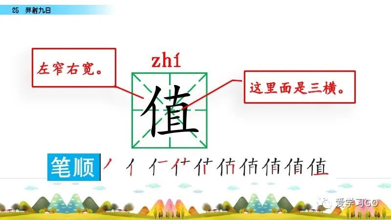 部编版二年级下册第25课《羿射九日》知识点+图文讲解