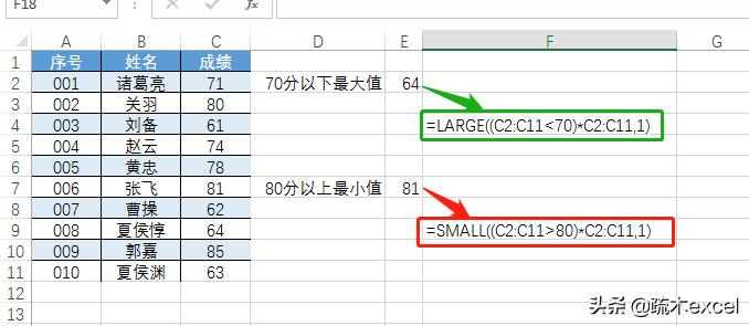 excel中的large函数和small函数，小函数大作用