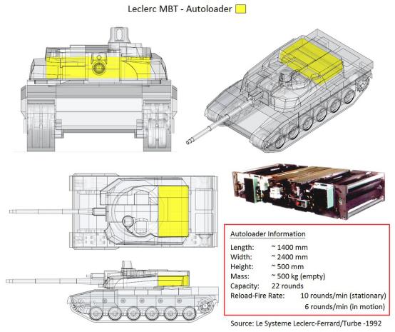 閲嶈楠戝＋涓绘垬鍧﹀厠,鎶敳鎵ф垐
