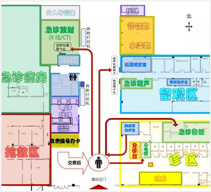 2020北医三院首次就诊流程,北医三院急诊就医流程