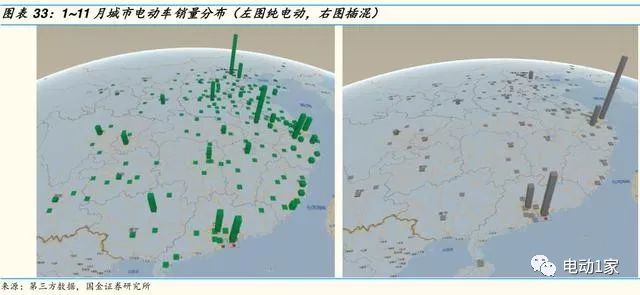 2014年汽车零部件行业分析,汽车零部件板块分析