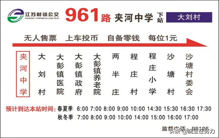 徐州县区公交线路一览表,徐州铜山公交车最新通知