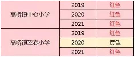 广济中心小学最新消息,广济中心小学好不好