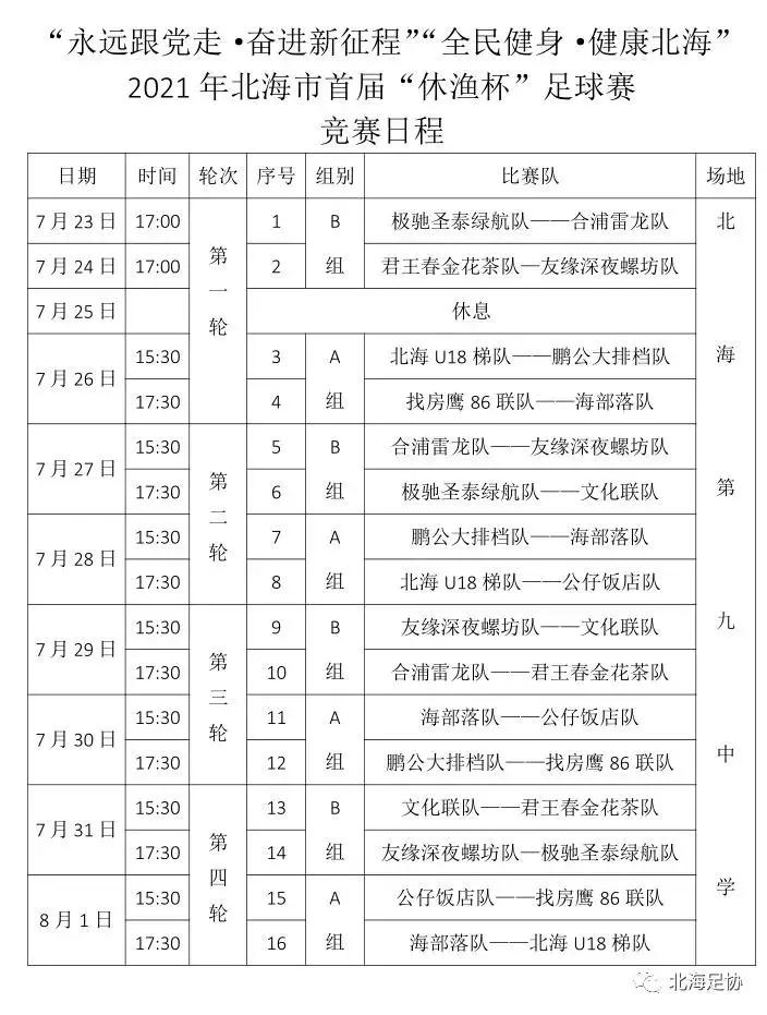 北海市休渔联赛,北海市第十四届足球赛