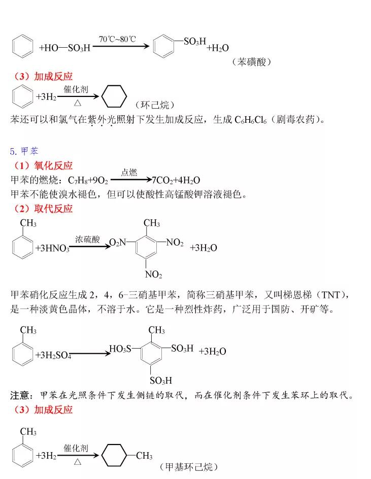 高考化学必考化学方程式,高中化学必考261个化学方程式