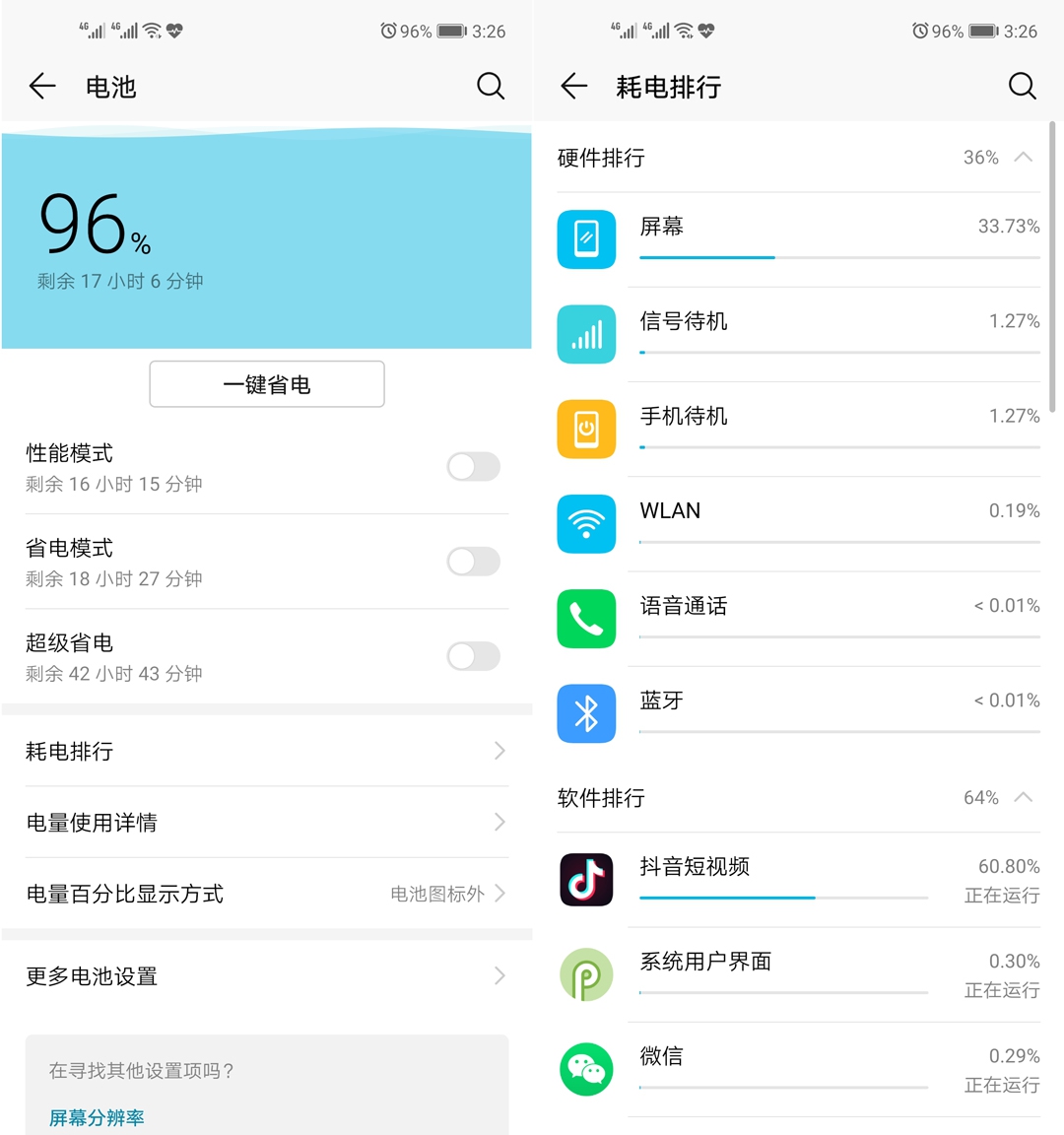 荣耀v205小时重度续航,荣耀v20续航几小时